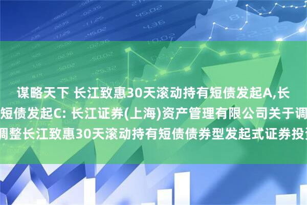 谋略天下 长江致惠30天滚动持有短债发起A,长江致惠30天滚动持有短债发起C: 长江证券(上海)资产管理有限公司关于调整长江致惠30天滚动持有短债债券型发起式证券投资基金赎回数量限制的公告